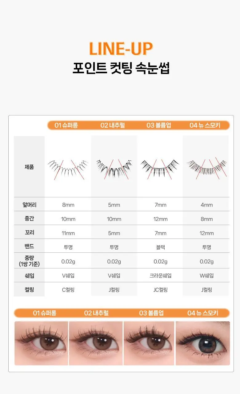 [속눈썹 실패 걱정 끝]필리밀리 속눈썹 골라담기 택1(포인트 가닥/노글루/컷팅/미들포인트/접착제) 상세페이지 106